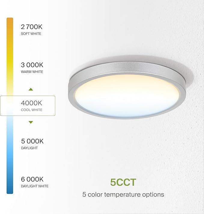 ASD LED 7" Round Flush Mount Ceiling Light Fixture, Low Profile Surface Lighting | 5CCT, Dimmable, Ultra-Thin, ETL Listed | 15W 1260LM 2700-6000K 120V | Kitchen, Hallway Lamp | Nickel, 12 Pack