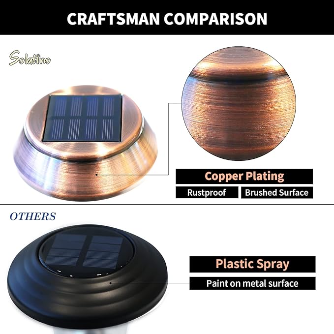 Solar Pathway Lights Outdoor Waterproof, 6 Pack Solar Outdoor Lights Bright Up to 12 Hrs, 15 Lumens Garden Light LED Landscape Lighting Stainless Steel Walkway Light, Cold White