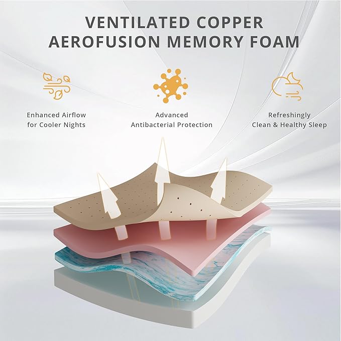 14 Inch King Size Mattress in a Box, Copper Memory Foam Mattress with Cooling Cover, Medium Firm for Pressure Relief, Fiberglass-Free, CertiPUR-US Certified, Foam Made in USA, 76"x80"x14"