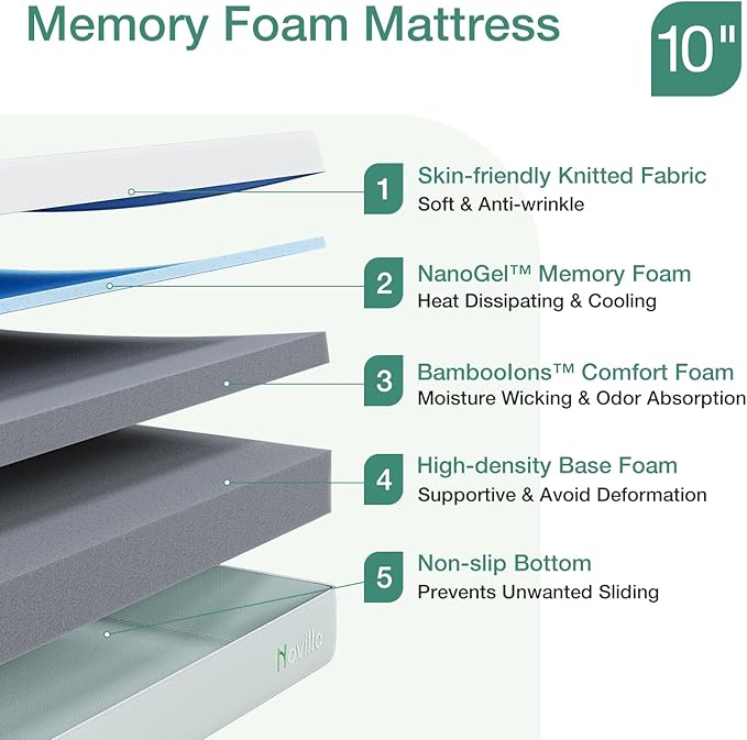 Novilla Twin Mattress,10 Inch Gel Memory Foam Mattress for Suppotive &Pressure Relieving, Medium Firm Feel in a Box,Bliss