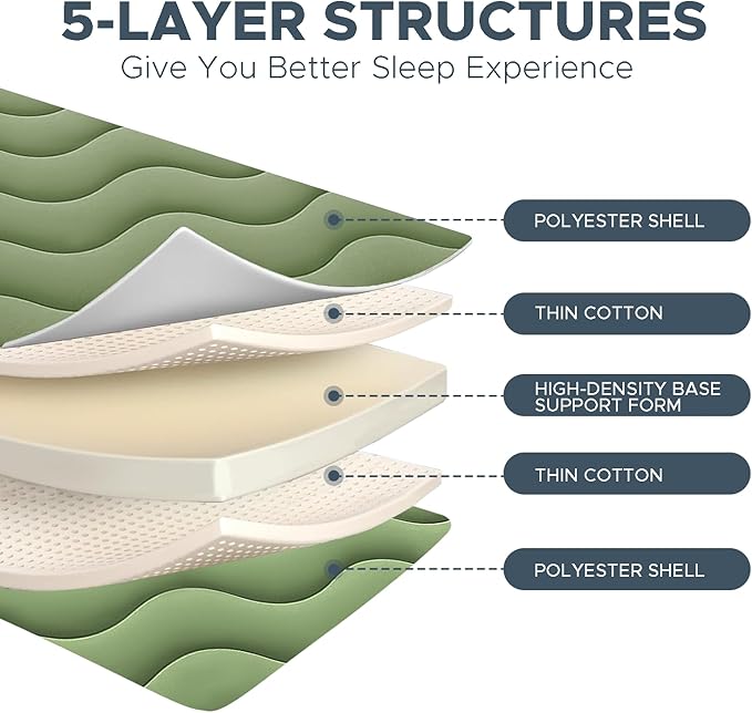 Japanese Floor Mattress, 100% High Density Comfortable Foam, 4" Thicken Foldable Mattress Tatami Mat Sleeping Pad, Ideal for Comfort and Support, Kids Floor Lounger Pillow Bed Sofa, Green, Queen