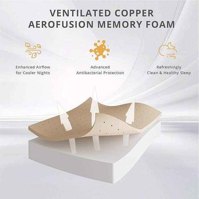 14 Inch Firm Queen Mattress in a Box, Copper Memory Foam Mattress with Cooling Cover, Relieving Pressure & Back Pain, Fiberglass-Free, CertiPUR-US Certified, Foam Made in USA, 60"x80"x14"