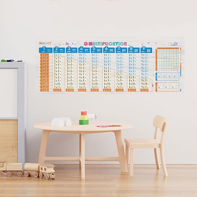 Large Dry Erase Multiplication Chart Whiteboard – 39.4x16” Clear Times Table Math Board, Adhesive-Free, Sticks to Any Surface, Educational Table Chart for Kids, School & Home Use, Plus Marker