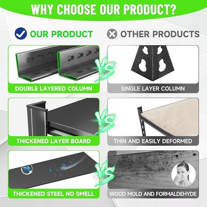 63" H Heavy Duty Garage Shelving Unit – 3000 lbs 5-Tier Adjustable Metal Storage Rack, Tool-Free Assembly, Rustproof Steel Organizer for Basement, Pantry, Warehouse, 45" W × 17.7" D × 63" H