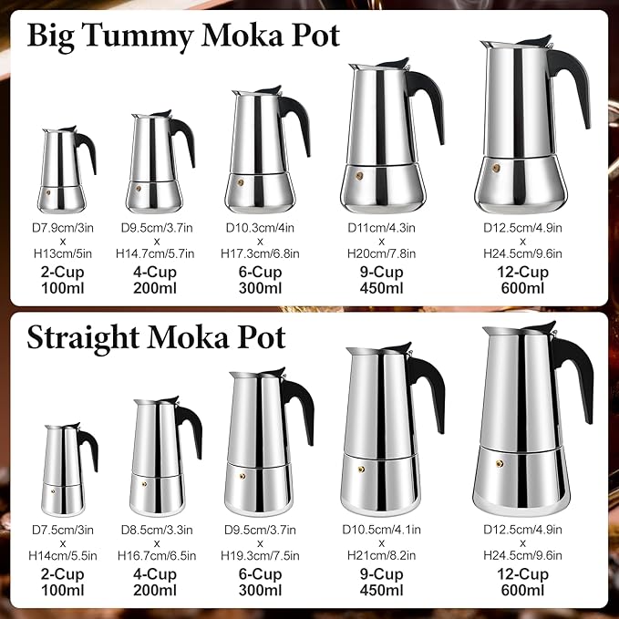 4 Cup Moka Pot Percolator Italian Coffee Maker 200ml Stovetop Espresso Mocha Stainless Steel Greca Coffee Maker Classic Cafe Makers Suitable for Induction Cookers Ceramic Stoves Tummy