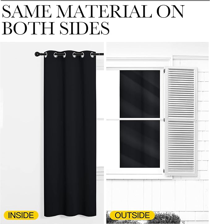 NICETOWN Patio Blackout Curtain Shades, 2 Panels, 55 inches x 118 inches, Black, Summer Home Decoration Thermal Insulated Grommet Blackout Draperies/Drapes for Kitchen