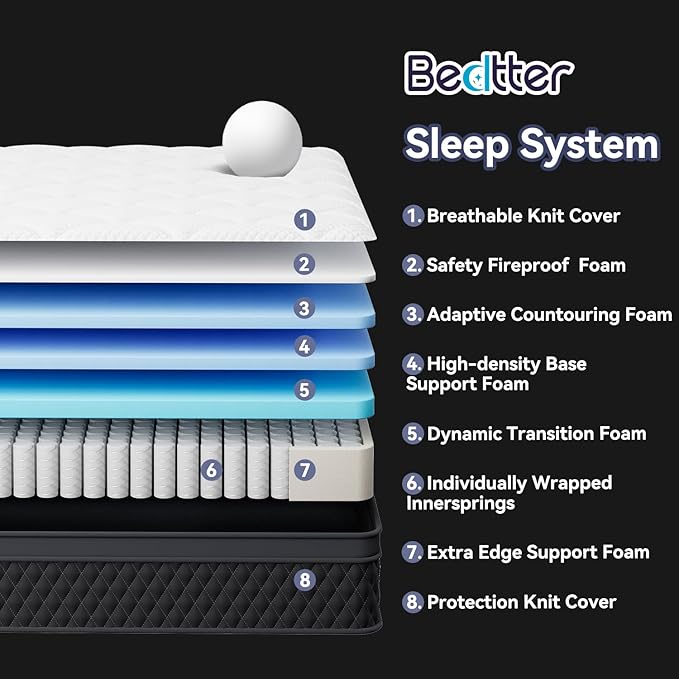 12 Inch Queen Mattress,Memory Foam Hybrid Mattress in a Box,Individually Pocketed Springs for Isolate Motion, Pressure Relief, CertiPUR-US Certified, Fiberglass Free & Support Comfort