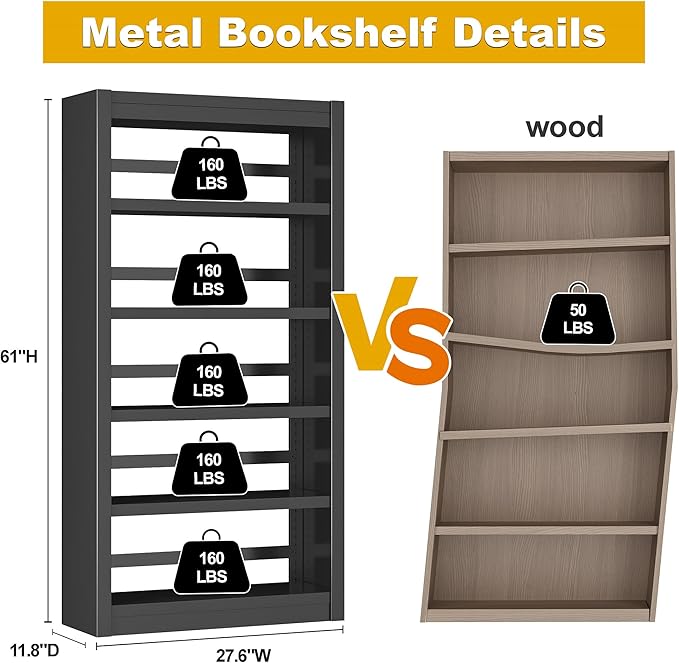 5 Tier Metal Bookshelf, 61" Tall Black Bookcase with Bookends, Adjustable Storage Shelves, Modern Book Case for Small Spaces, Living Room, Office, Bedroom, Kitchen, Bathroom