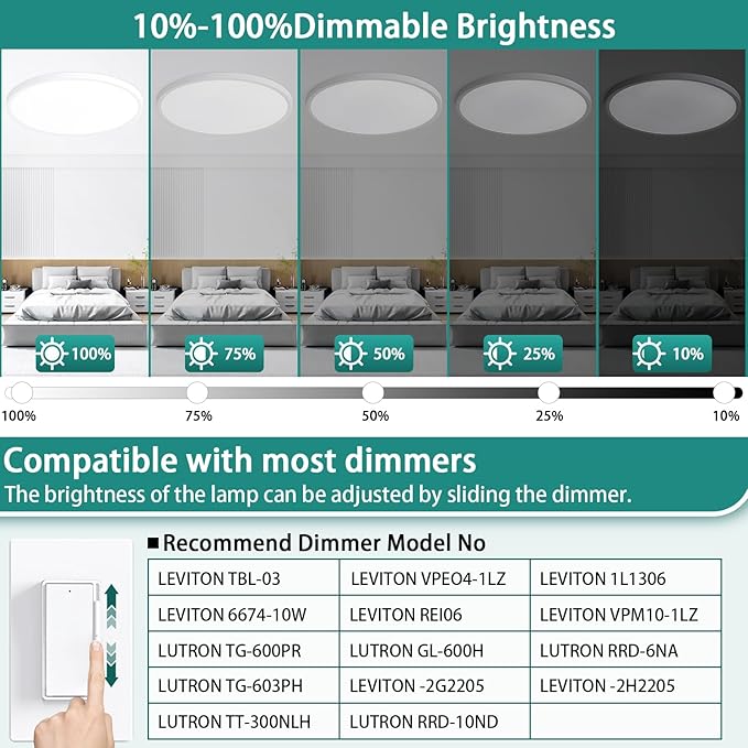20 Inch Dimmable LED Ceiling Light Fixture, Ultra Thin Flush Mount, 40W 4000Lumen, 3 Color Changeable, Round, White, for Dining Room, Kitchen, Bedroom, Office, Hotel