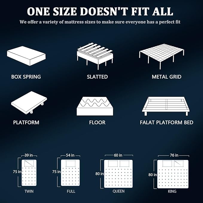 14 Inch Twin Size Mattress in a Box, Medium Firm Hybrid with Lumbar Foam and Zoned Pocket Springs for Pressure Relief and Edge Support