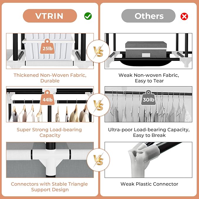 VTRIN Portable Closet, 69 Inch Wide Wardrobe Closet for Hanging Clothes, 19mm Metal Pipe,Sturdy Clothes Rack with Cover, 2 Hanging Rod,12 Shelves, 6 Pocket, Free Standing Closet for Bedroom