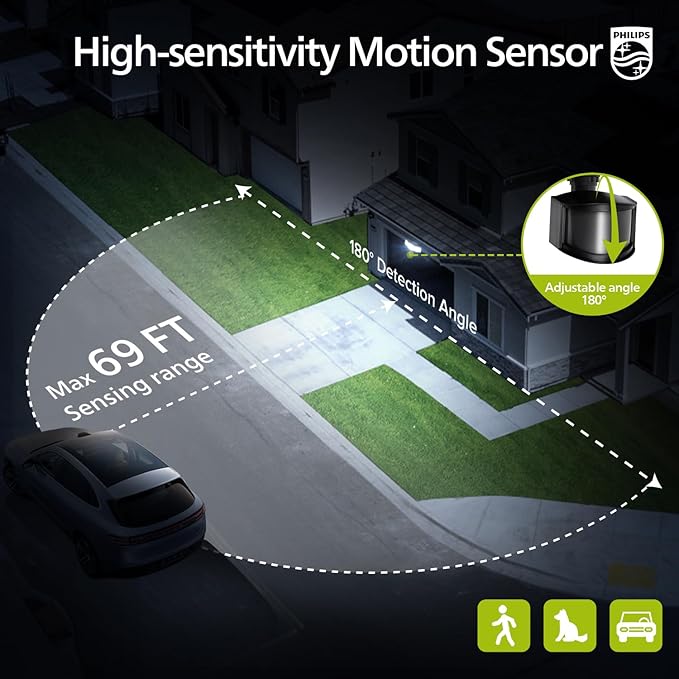 Philips 36W Motion Sensor Security Lights Outdoor, 3800 LM LED Dusk to Dawn Plug in Flood Light, 3 Adjustable Heads, 5000K Daylight, Waterproof for Garage, Yard, Porch