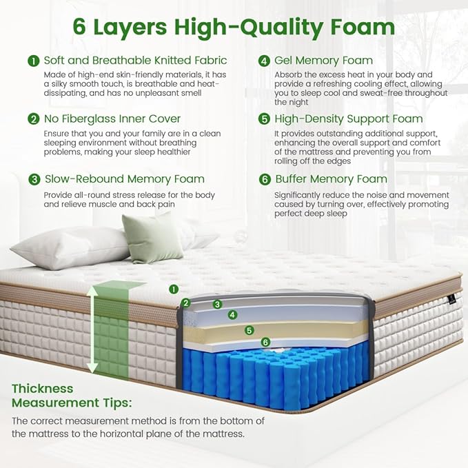 Firm Full Mattress, [Enhanced] 9.6 Inch Full Size Hybrid Mattress with Gel Memory Foam & Independent Pocket Springs, Pressure Relief, Strong Edge Support, 365-Night Trial, CertiPUR-US
