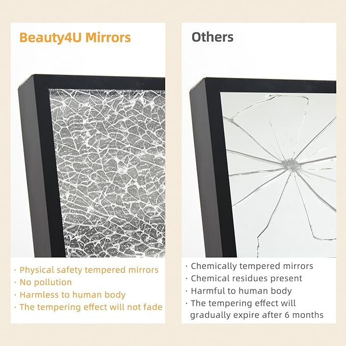 Beauty4U 76" x 37" Large Full Length Mirror With Stand, Black Wall Mounting Full Body, Metal Frame for Living Room, Bedroom