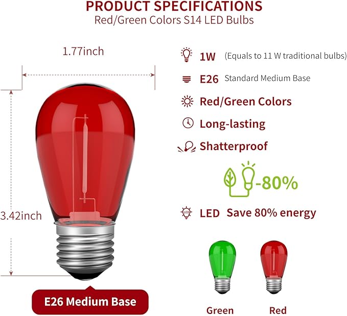 24 Pack Red Green S14 Christmas Light Bulbs, 1 Watt Plastic Shatterproof LED Replacement Bulbs for Indoor Outdoor Patio String Light, E26 Medium Base.