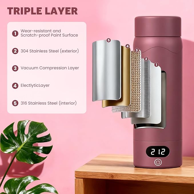 Travel Electric Kettle Portable Mini Kettle, 316 Stainless Steel 16.91Oz/500mL, Small Hot Water Boiler with 4 Temperature,Fast Boiling water with Auto Shut-Off and Boil Dry Protection Cranberry