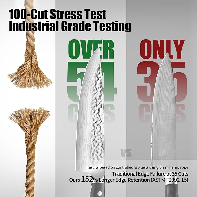 8" German Forged Chef Knife 7CR13 Steel - Triple-Rivet Black Pakkawood Handle with Extra Forging Process, Gifts for Women/Men, Birthday and Mom/Dad, Kitchen Gadgets with Premium Gift Box