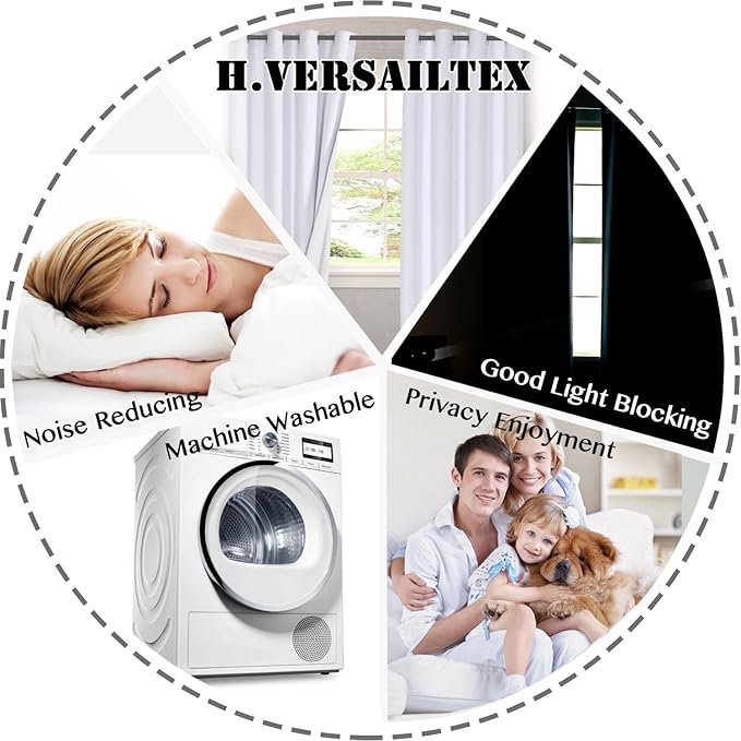 H.VERSAILTEX 108 inch Curtains, Linen Blackout Curtains 100% Absolutely Blackout, Thermal Insulated Textured Linen Look Curtain Draperies Anti-Rust Grommet, 2 Panels Bright White