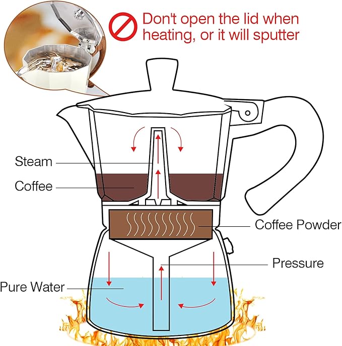 MORDEN MS Moka Pot, Stovetop Espresso Maker 6 Cup/10 OZ Italian Coffee Maker Camping Coffee Pot Manual Cuban Coffee Percolator for Cappuccino or Latte- White