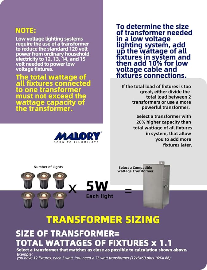 MALORY Brass Top Cover Landscape Well Lights, 12V Low Voltage Outdoor In Ground Lights,Landscape Lighting for Pathway, Driveway and Garden (Open Top, 1-Pack Without Bulb)