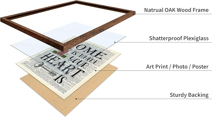Poster Master Dictionary Art Poster - Home Is Where Your Heart Is Print - Motivational Art - Gift for Men & Women - Inspiring Wall Decor for Dorm, Bedroom or Living Room, 8x10 Brown Framed