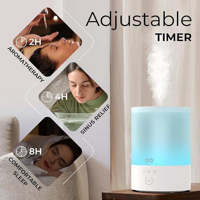 Everlasting Comfort Top Fill Humidifiers for Bedroom, 2.5L - Leakproof, Essential Oil Diffuser, Lights, Timer, Quiet Ultrasonic Cool Mist Humidifier, Easy to Fill & Clean, Auto Shut-Off, Aromatherapy