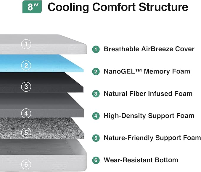 Novilla Twin XL Mattress, 8 Inch Twin XL Mattress in a Box, Gel Memory Foam Mattresses with Comfort Foam for Cooling Night Sleep, Pressure Relief, CertiPUR-US Certified