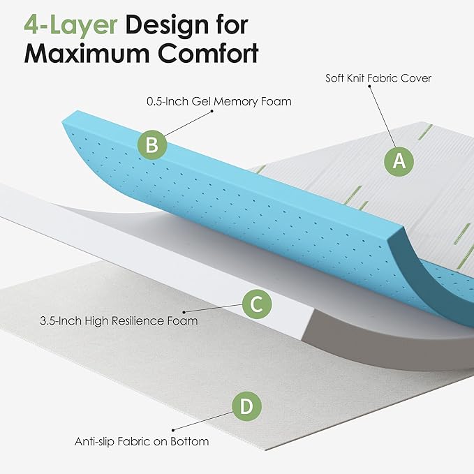 4 Inch Gel Memory Foam Sofa Mattress Queen Size, CertiPUR-US Certified, with Removable Washable Cover, for Guest Rooms, Sofas, RVs & Boats