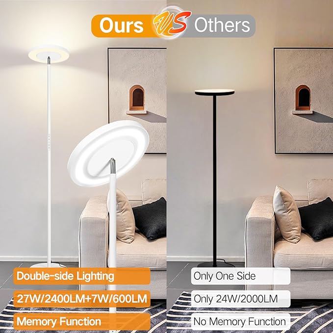 OUTON LED Torchiere Floor Lamp, Super Bright Dimmable Tall Standing Lamp with Remote Touch Control, 4 Color Temperatures, 1-Hour Timer for Living Room, Bedroom, Office (Matte White)