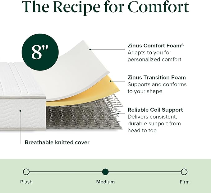ZINUS 8 Inch Foam and Spring Hybrid Mattress [New Version], Twin, Fiberglass Free, Medium Firmness, Durable Support, Certified Safe Foams & Fabric, Mattress in A Box