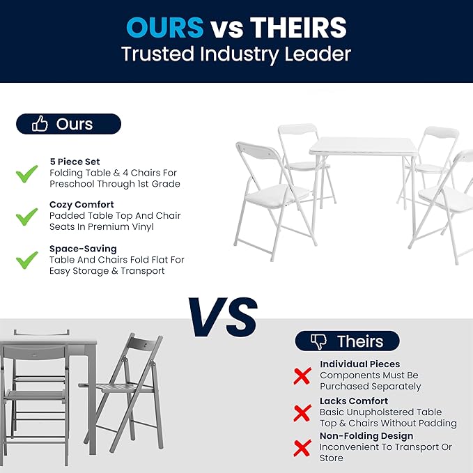 Flash Furniture Mindy Kids 5-Piece Folding Square Table and Chairs Set for Daycare and Classrooms, Children's Activity Table and Chairs Set, White