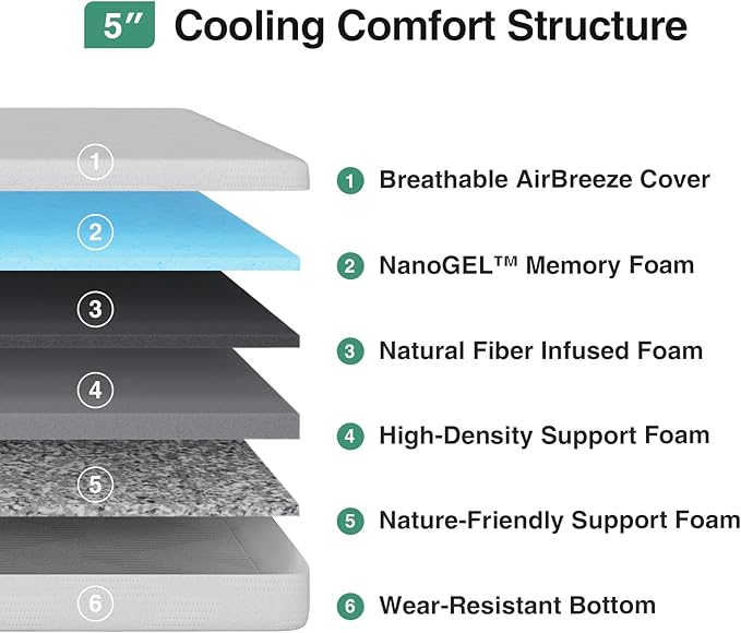 Novilla Twin Mattress for Kids, 5 Inch Twin Bed Mattresses in a Box, Gel Memory Foam Mattresses for Cooling Night Sleep, Pressure Relief, CertiPUR-US Certified