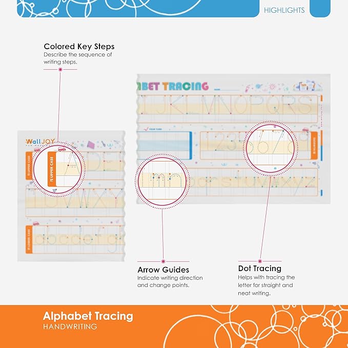 Large Handwriting Practice Dry Erase Board – 42x16” Alphabet Tracing, Reusable Writing Board for Kids, Adhesive-Free Clear Whiteboard Sticks to Any Smooth Surface, for Home & Classroom