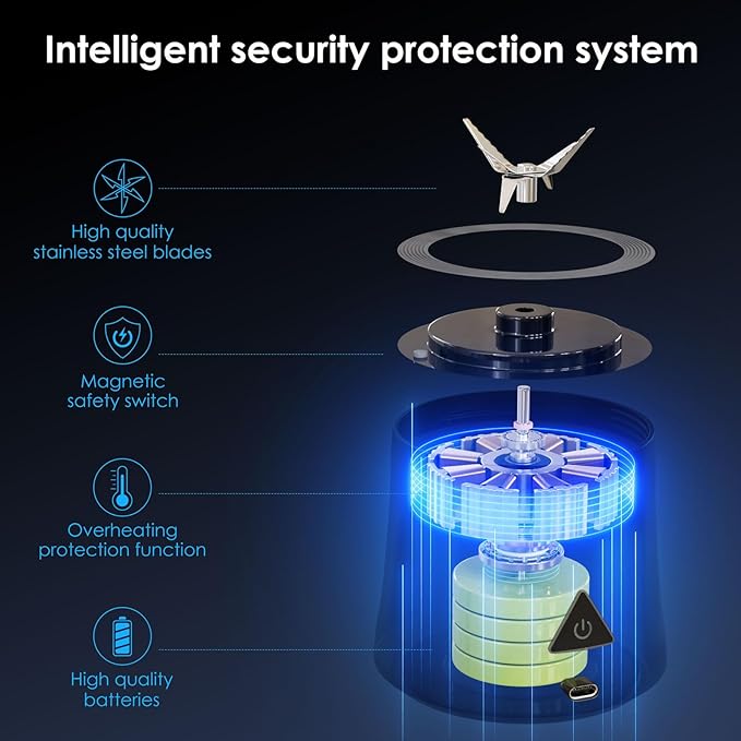 Personal Blender Wireless 24oz Cordless Mini 360 Watt Portable Blender-for Smoothies Freshly Squeezed Juices 6000mAh Self Cleaning and BPA Free Portable Juicer with 6 Sharp Blade Carbon Black