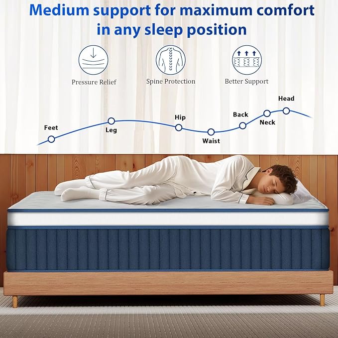 inight Full Size Mattress, 12 Inch Hybrid Full Mattress in a Box, Enhanced Upgrade Individual Zone Pocket Springs, Breathable Comfort, Motion Isolation, Pressure Relief, Durable, Medium Firm, Bliss