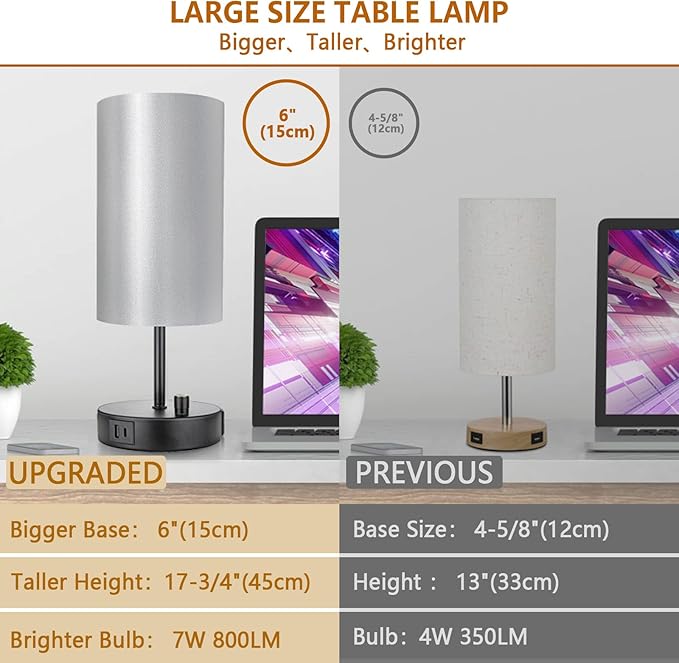 HiBay 17.75" H Dimmable LED Bedside Table Lamps Set of 2with USB Charging Ports & AC Outlet, Modern Black Nightstand Lights for Bedroom, Office, Living Room, Kids Room, E26 Bulb Included