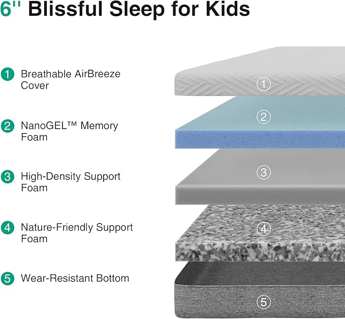 Novilla Twin Size Mattress, 6 Inch Twin Mattress for Kids, Gel-Infused Memory Foam Mattresses in a Box for Pain Relief & Enhanced Support & Cooling Sensation, CertiPUR-US Certified
