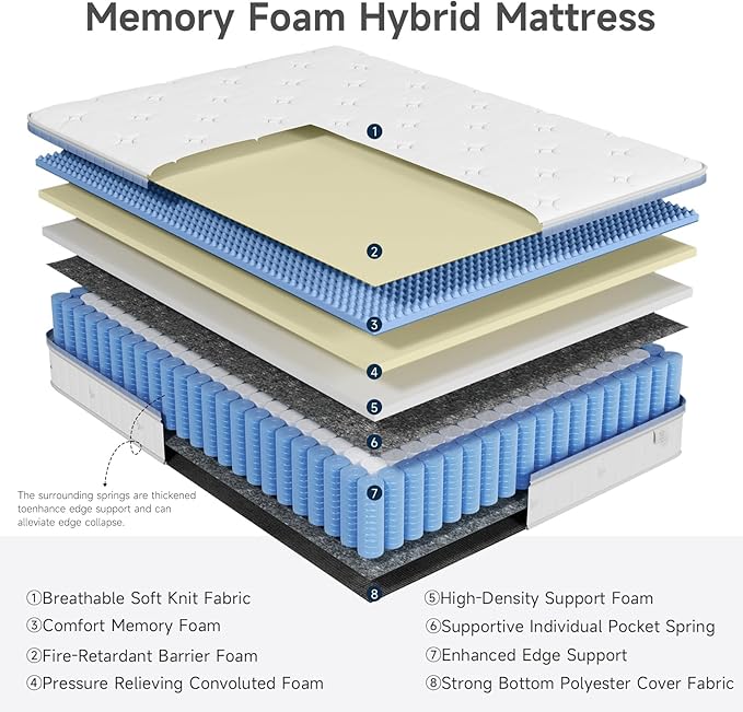 Yaak Twin Mattress 12 Inch, Hybrid Mattress in a Box Twin Size, Individual Pocket Spring Single Bed with Breathable Memory Foam, Pressure Relief, Medium Firm for Teenages and Kids