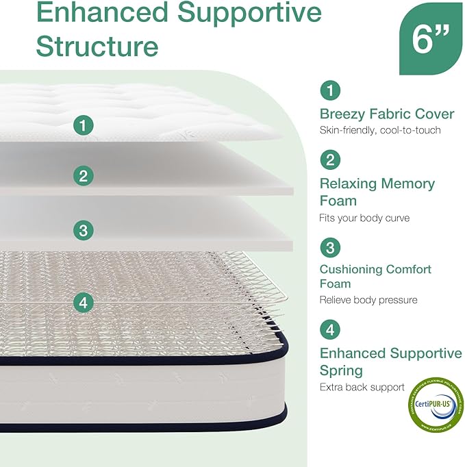 Novilla Mattress Queen Size, 6 Queen Bonnell Spring Hybrid Mattress for Spine Support & Cooling Comfort - Adaptive Foam Layer with Medium Firm- CertiPUR-US Certified for Youth/Guest Rooms