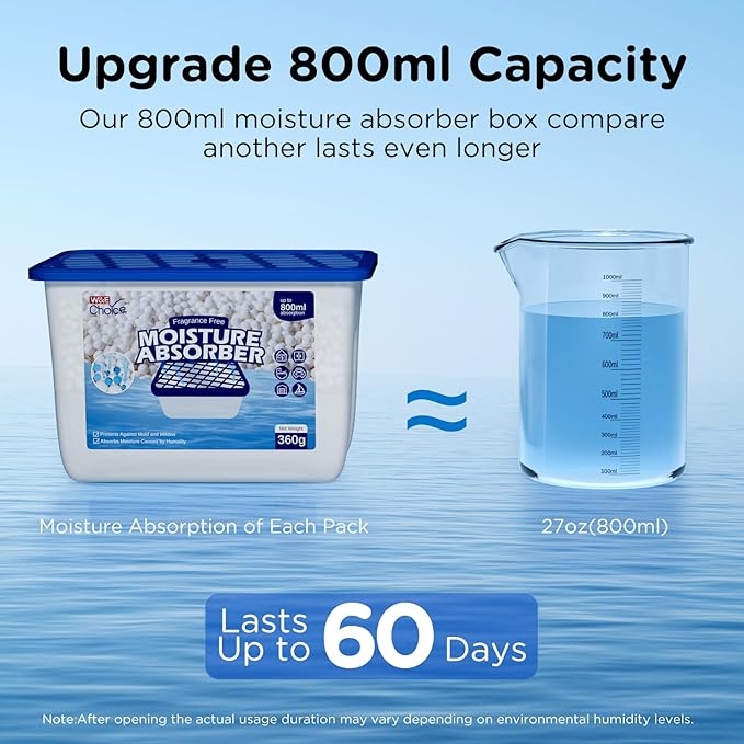 W&E Choice Moisture Absorbers, Fragrance-Free Dehumidifier Boxes for Home, Bathroom, Closet, RV & Car, 3 Pack 12.7 OZ