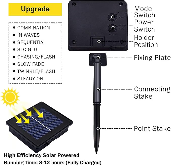 JMEXSUSS 2 Pack Purple Solar Christmas Lights, Total 400 LED 151FT Solar String Lights Outdoor Waterproof, 8 Modes Purple Halloween Light for Outside Patio Yard Xmas Tree Christmas Decorations