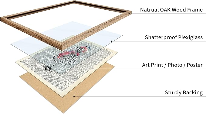 Poster Master Mannequin Print - Fashion Poster - Dictionary Art - Great Gift for Men, Women & Dressmaker - Sewing & Flower Art - Chic Decor for Living Room, Dorm or Office - 11x14 Beige Framed