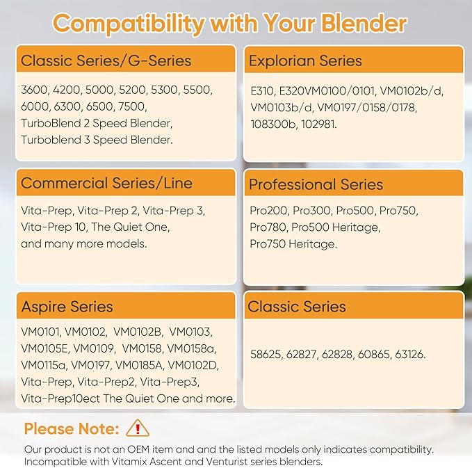For Vitamix Blender Pitcher 64oz, Upgrade Replacement Pitcher Container Jar Cup for Vitamix 5200 5300 6300 7500 VM0197 VM0101 VM0100 VM0103 E310 Classic Explorian Commercial Professional Series