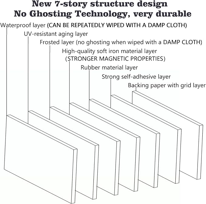 Magnetic Chalkboard Contact Paper 17.2" x 24" Self Adhesive Magnetic Wall Board Sticker with Liquid Chalk Black Chalk Board Wallpaper Roll Alternative Blackboard Paint