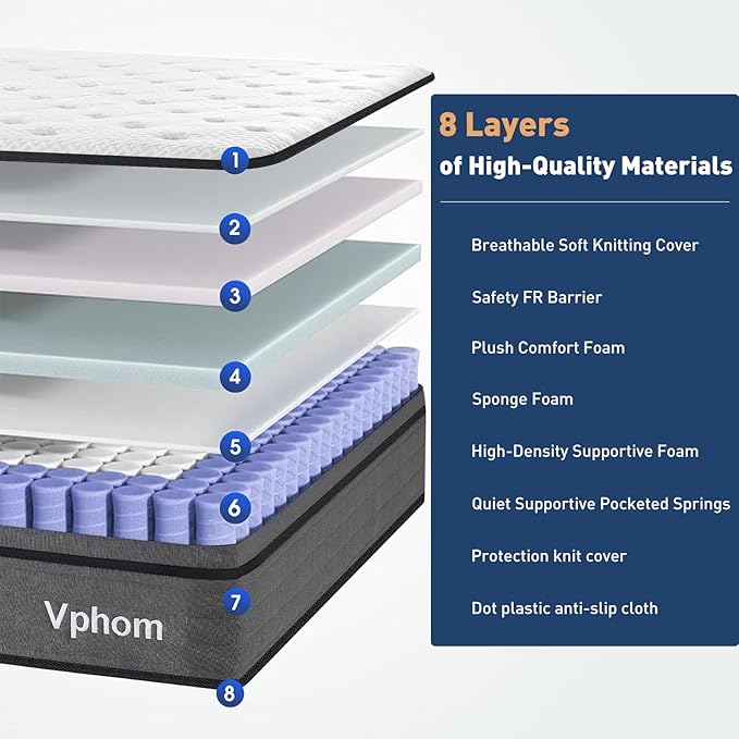 12 Inch King Mattress in a Box - Hybrid King Size Mattress with Pocket Springs for Ultimate Comfort, Medium Firm Support for Pressure Relief, No Pilling,Breathable,CertiPUR-US Certified