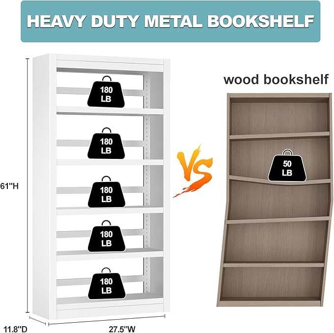 Bookshelf,6-Tier Adjustable Steel Book Shelf,61" H Heavy Duty Metal Bookcase for Home/Office/Garage,White Shelf (White, 61" Tall)
