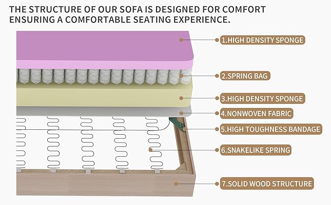 Modern Sofa,70 Inch Velvet Couch for Living Room,Spring Cushions,Solid Wood Frame,Easy Assembly for Small Spaces (Olive Green)