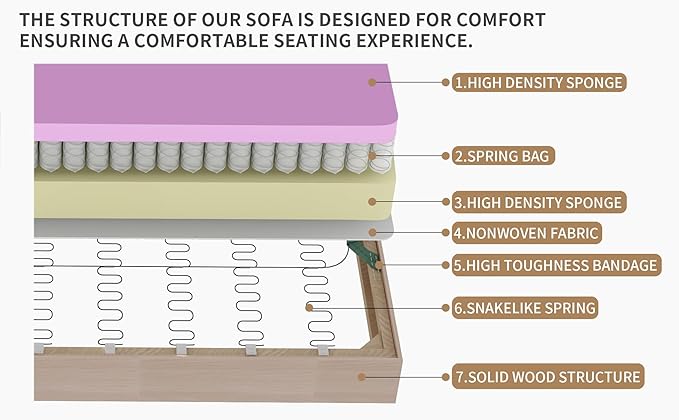 Modern Sofa,70 Inch Velvet Couch for Living Room,Spring Cushions,Solid Wood Frame,Easy Assembly for Small Spaces (Teal Blue)