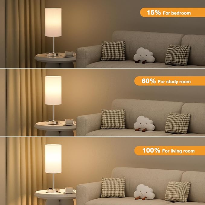 Touch Bedside Lamp - White, 3-Way Dimmable, USB A + C Charging, AC Outlet, 17.4inch Medium