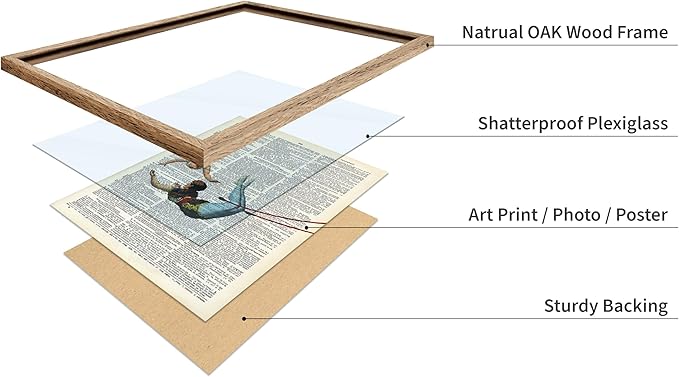 Poster Master Dictionary Art Poster - Acrobat Print - Circus Art - Entertainment Art - Gift for Men, Women & Performer - Chic Decor for Living Room, Bedroom, Dorm or Office, 8x10 Beige Framed